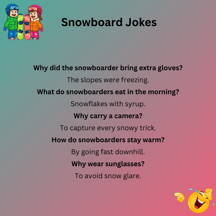 Funny Snowboard Jokes