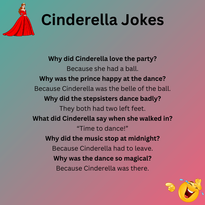 Cinderella Joke Ball