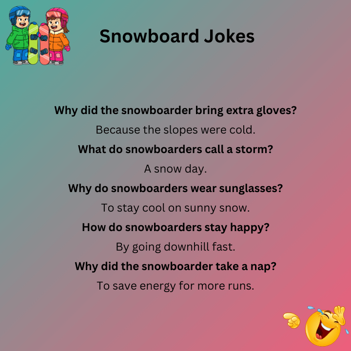 Best Snowboard Jokes