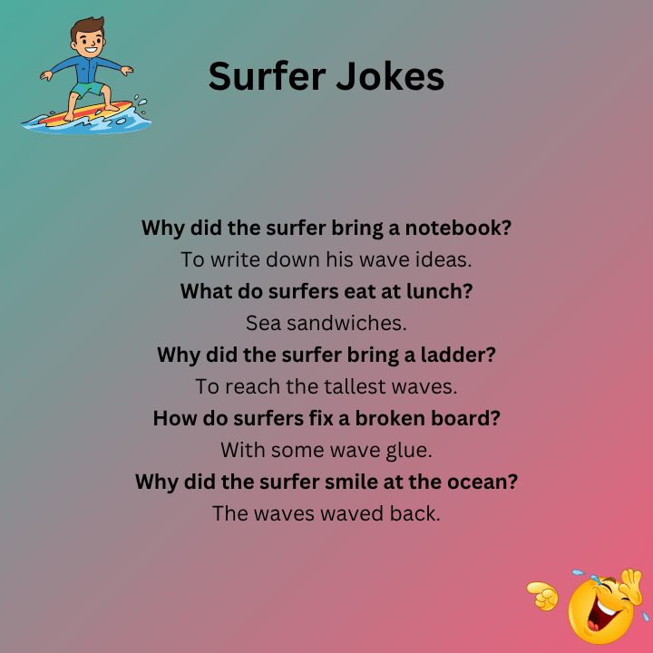 Best Surfer Jokes