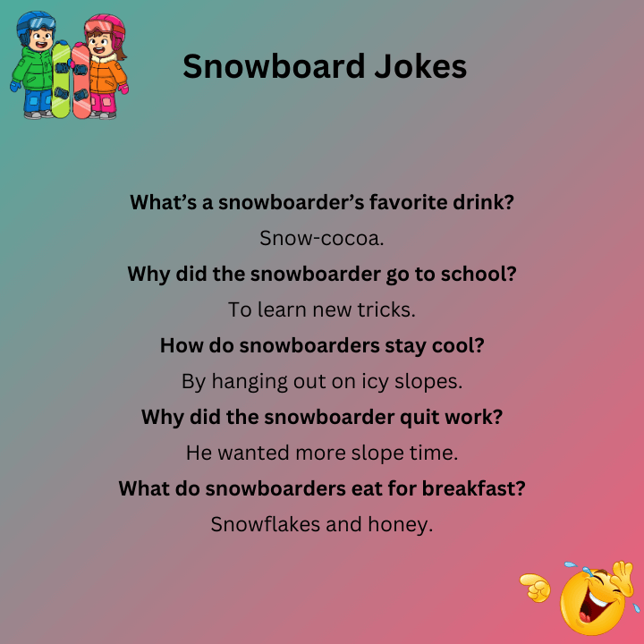 Snowboard Jokes