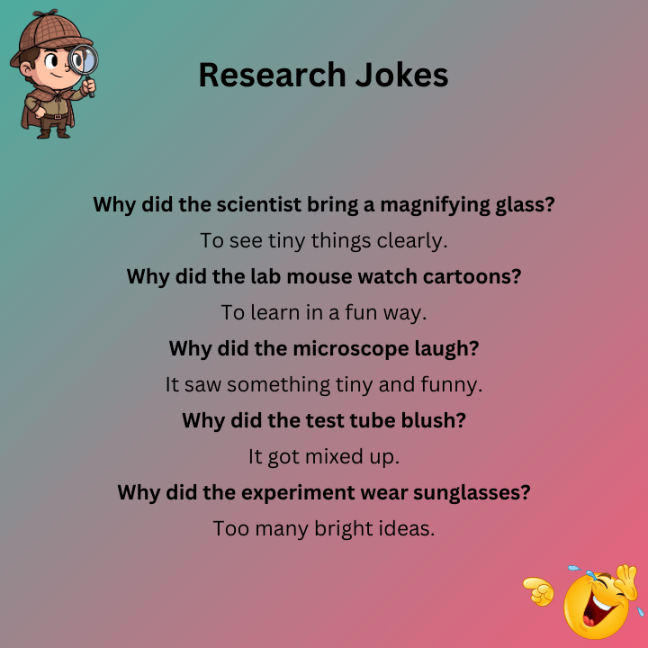 Research Jokes Cartoon