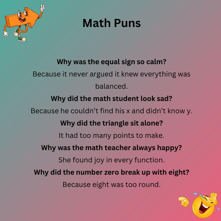 Funny Math Puns